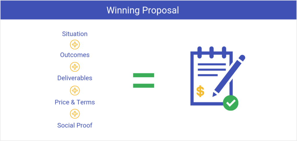 IPPC-Winning-Proposals-Image