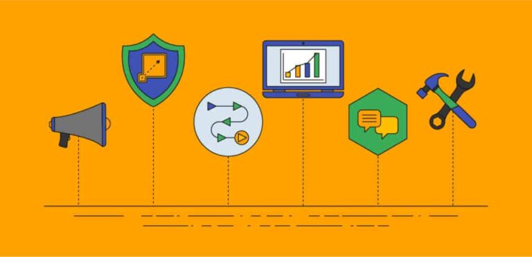 PPC Tasks That Agency Owners Should Outsource - InvisiblePPC