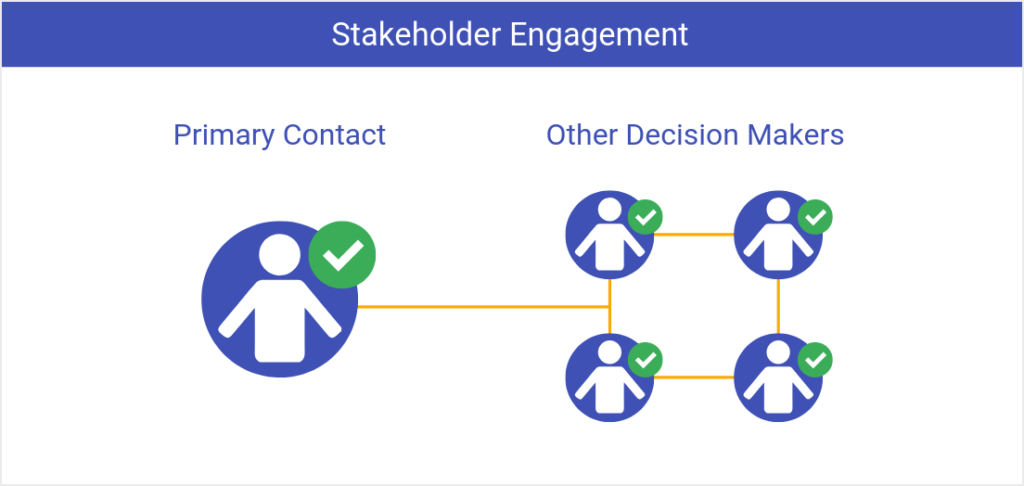 IPPC-stakeholders-engagement-Image