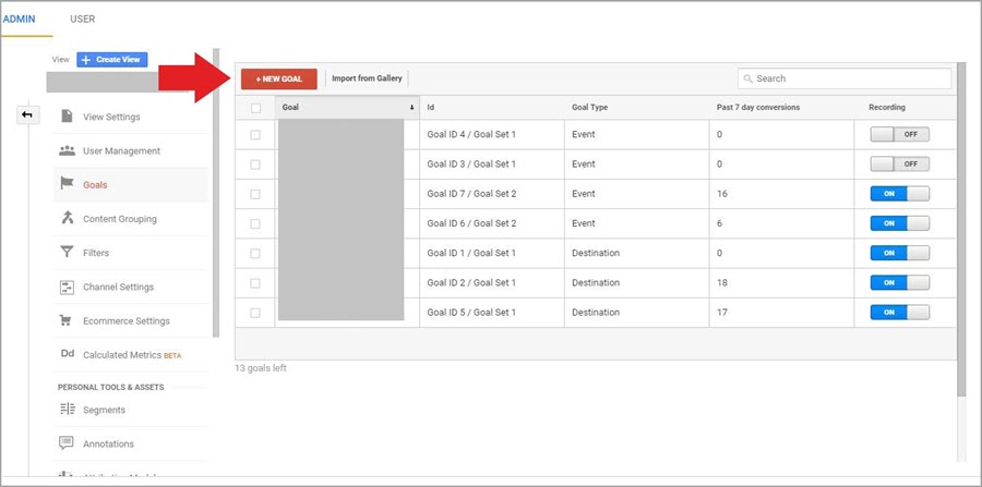 How to create custom goal for how to set up Google Analytics