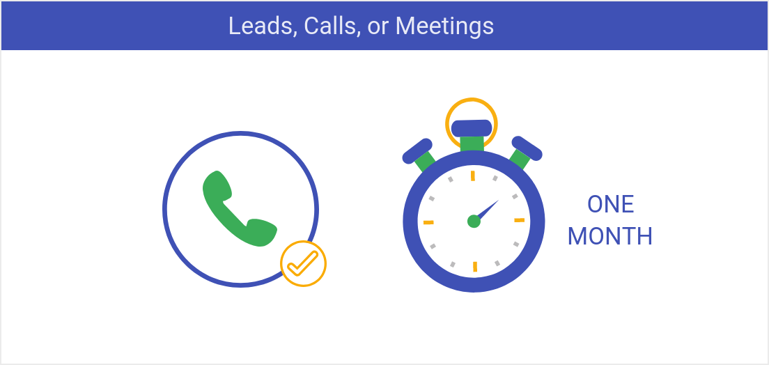 IPPC-Leads-Calls-Meetings-Booked-Image