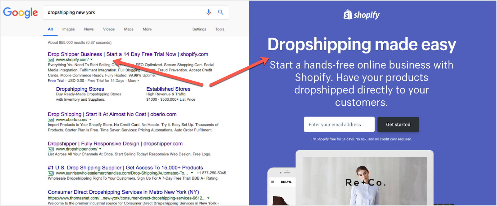 dropshipping google proposal