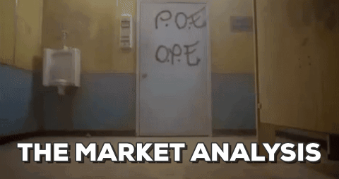 market analysis 
