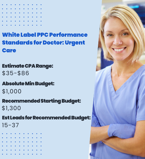 White-Label-PPC-Performance-Standards-for-Doctor
