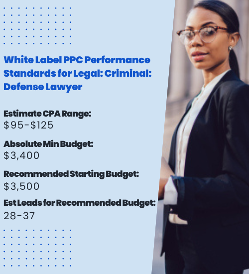 White Label PPC Performance Standards for Legal-Criminal Defense Lawyer
