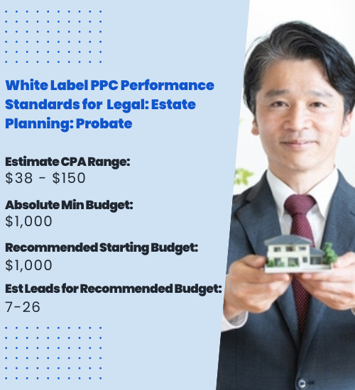 White Label PPC Performance Standards for Legal-Estate Planning- Probate