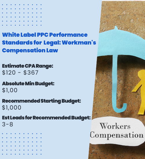White Label PPC Performance Standards for Legal- Workman's Compensation Law