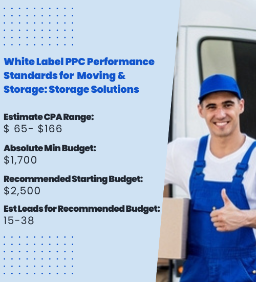 White Label PPC Performance Standards for Moving & Storage- Storage Solutions