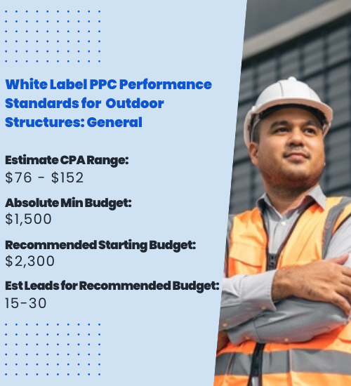 White Label PPC Performance Standards for Outdoor Structures General