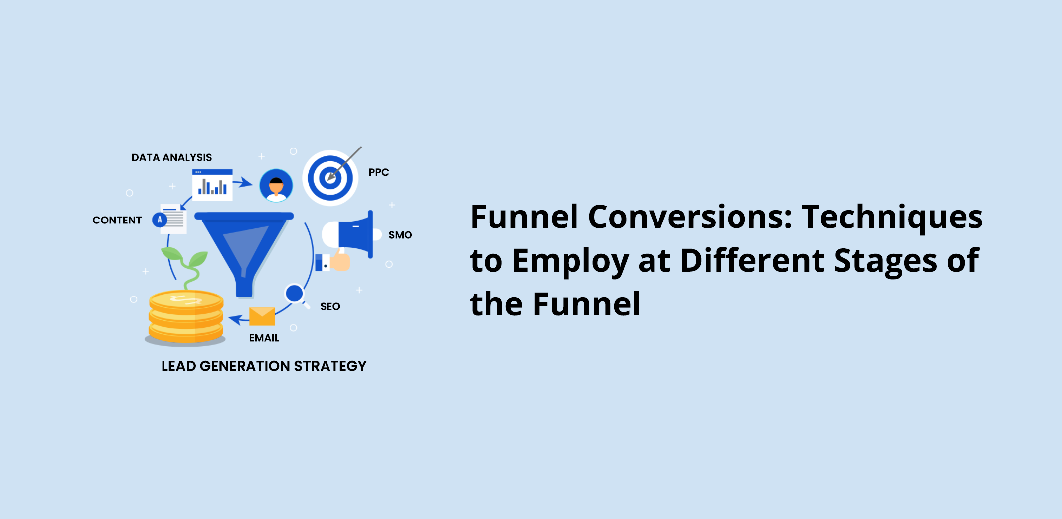 Funnel Conversions: Techniques to Employ at Different Stages of the Funnel