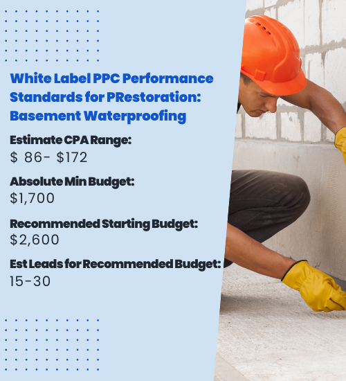White Label PPC Performance Standards for PRestoration Basement Waterproofing