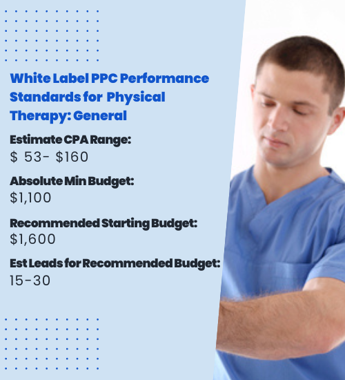 White Label PPC Management for Physical Therapy General