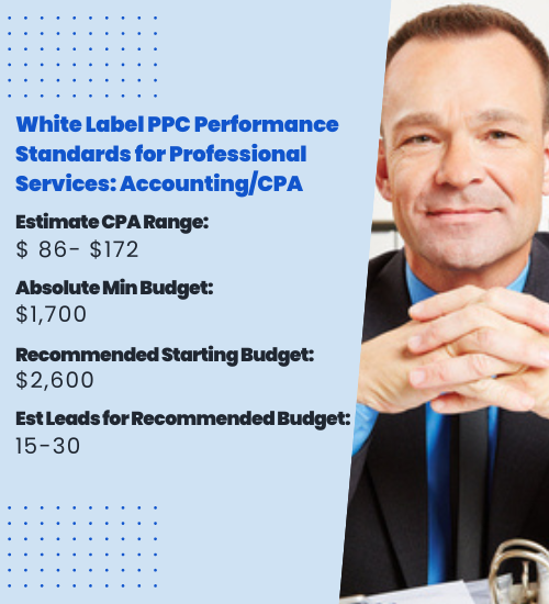 White Label PPC Performance Standards for Professional Services