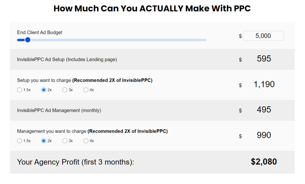 This is the pricing calculator which helps you understand how much money you can make with white label ppc agency