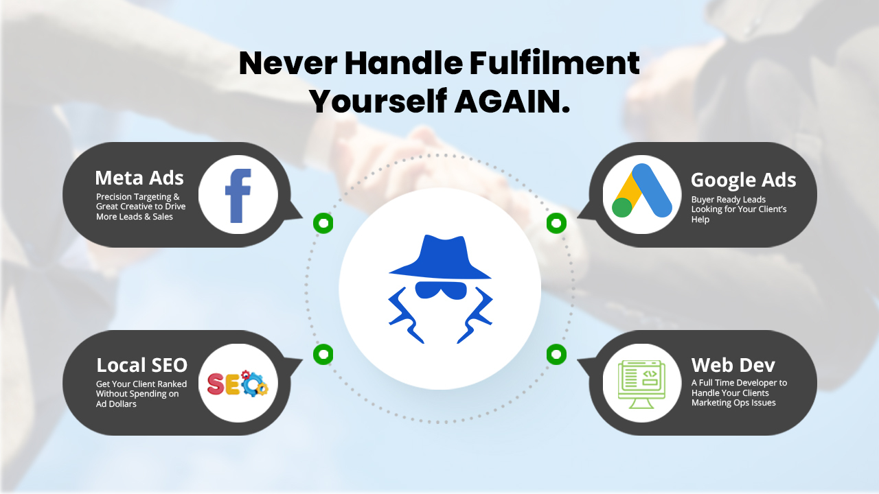 White Label Services Invisibleppc